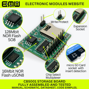 Storage CBoard CB5001